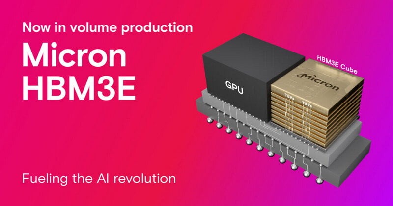Micron-HBM3E.jpg