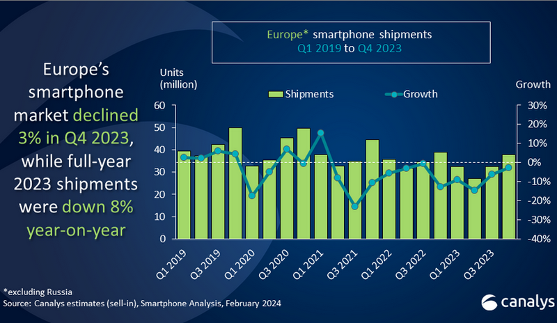 europe_smartphone_01.png