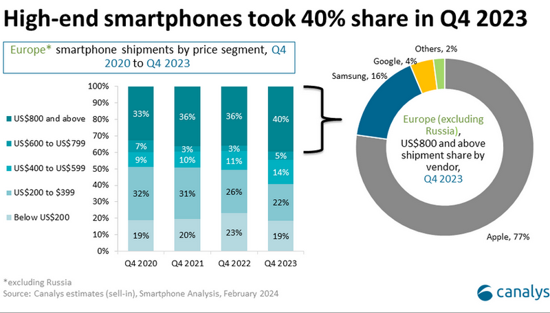 europe_smartphone_02.png