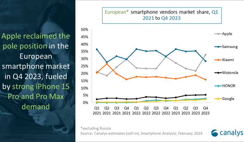 europe_smartphone_03.png