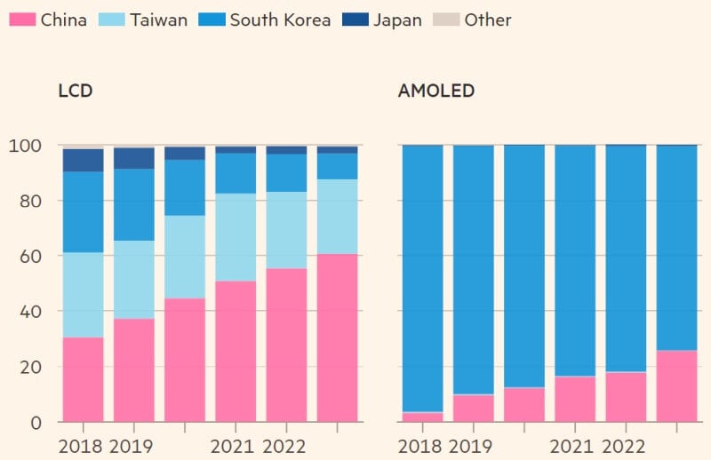 market-share-by-country.jpg