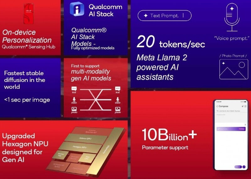 qualcomm-ai-advantages.jpg