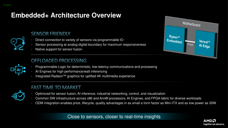 sm.AMD_Embedded_plus_1.800.png