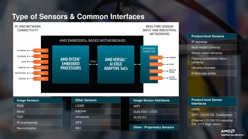 sm.AMD_Embedded_plus_2.800.png
