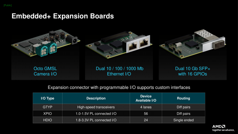 sm.AMD_Embedded_plus_4.800.png