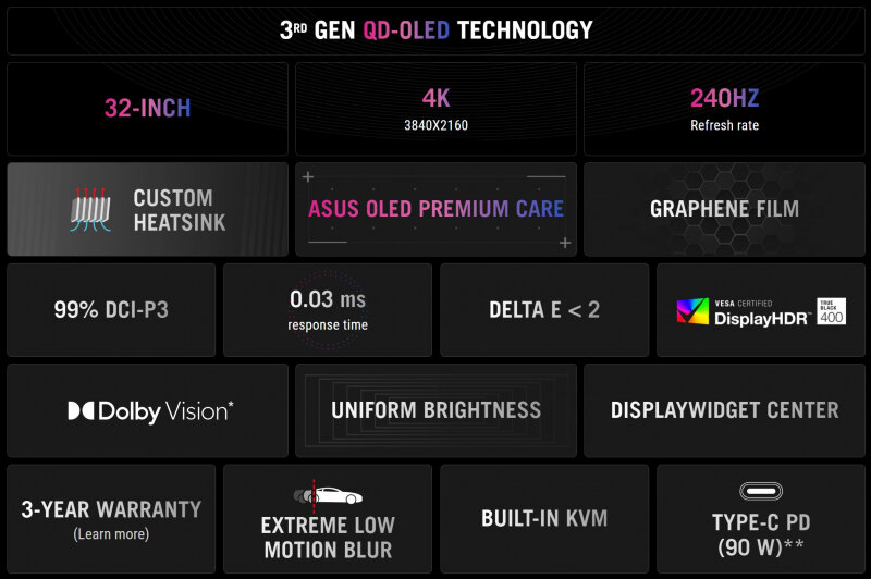 sm.ROG-Swift-OLED-PG32UCDM-1-1.800.jpg