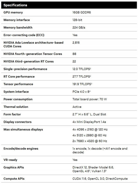 sm.RTX2000-SPECS.600.jpg