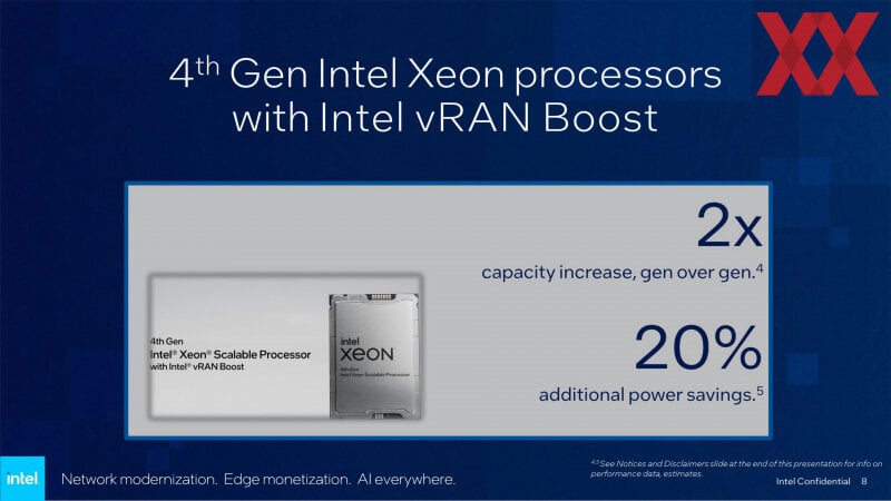 sm.intel-mwc2024-datacenter-vran-008_3840px.800.jpg