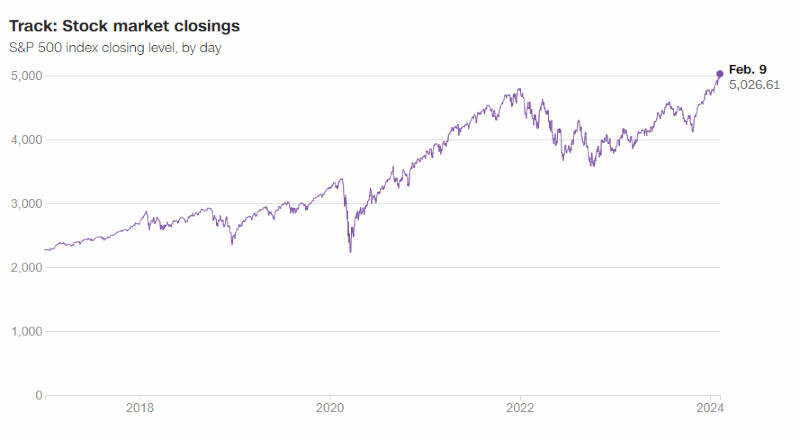 sp500.jpg