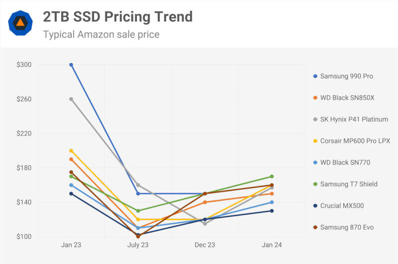 ssd_4.jpg