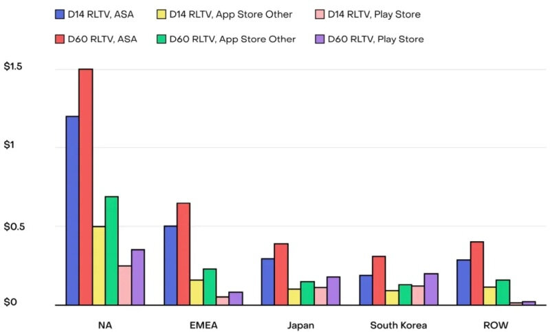 rltv-region.jpg