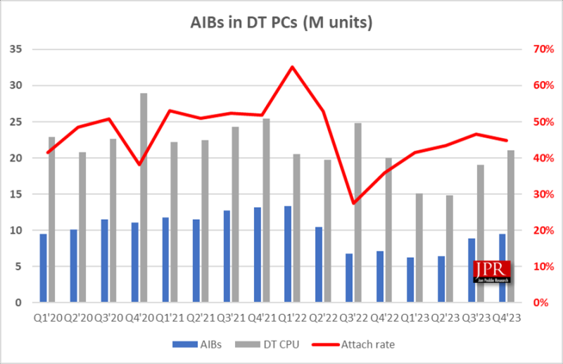sm.PR_AIB_012.800.png