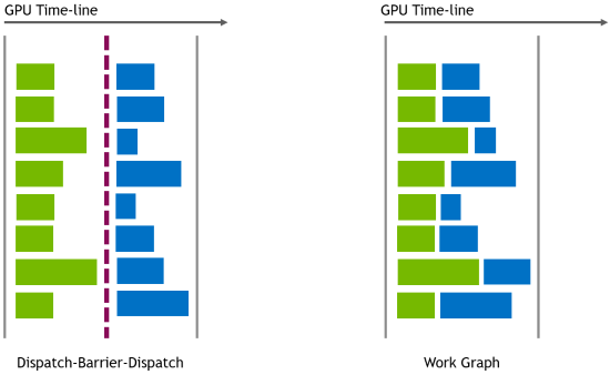 work-graphs_02.png