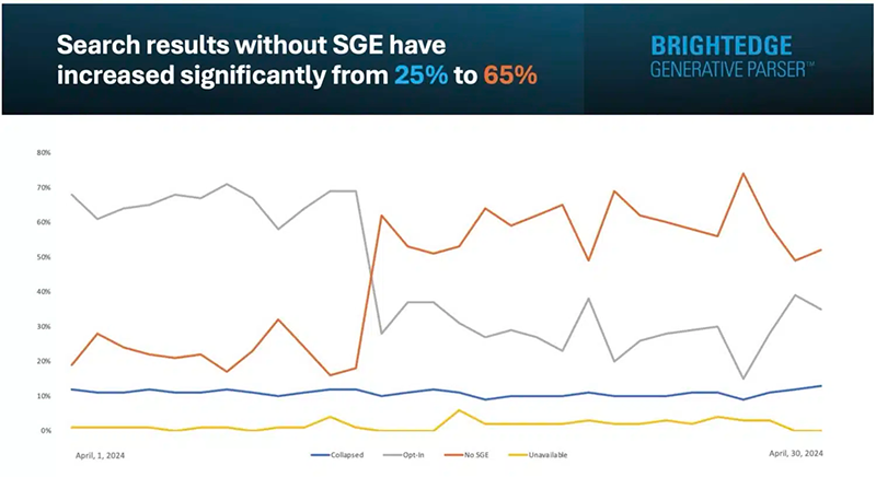 sge.png