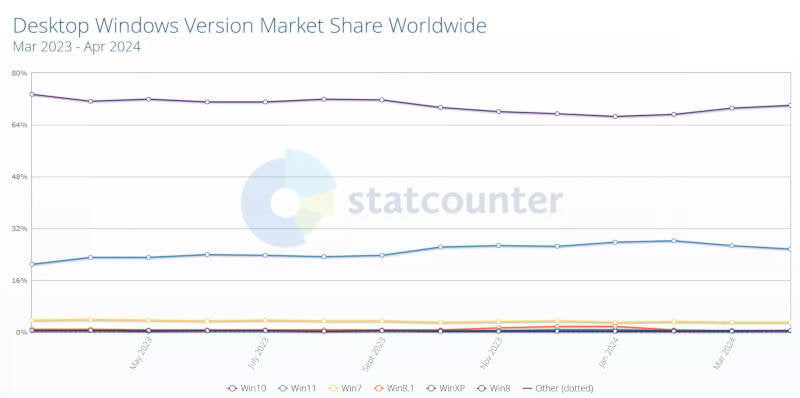 statcounter.jpg