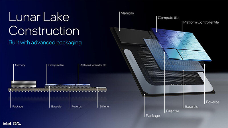 Intel-Lunar-Lake-33.jpg