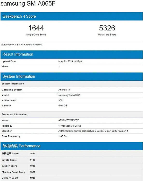 Galaxy-A06-Geekbench (1).jpg