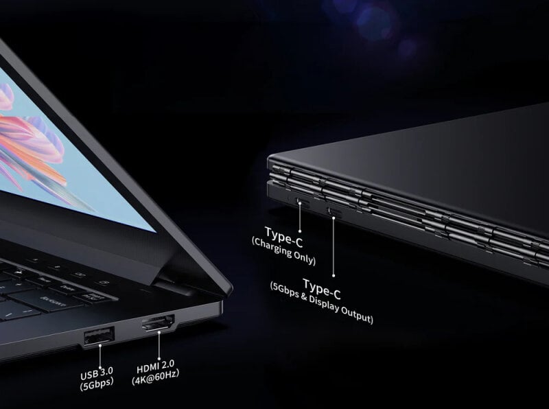 sm.Connectivity-ports68.800.jpg
