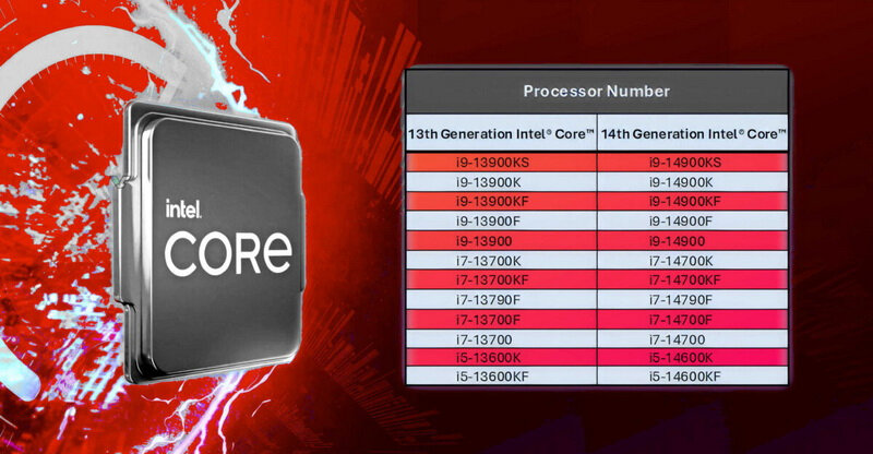 INTEL-WARRANTY-HERO.jpg