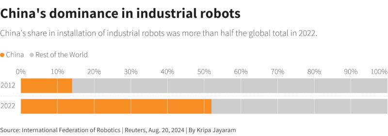 china-robots_1.jpg
