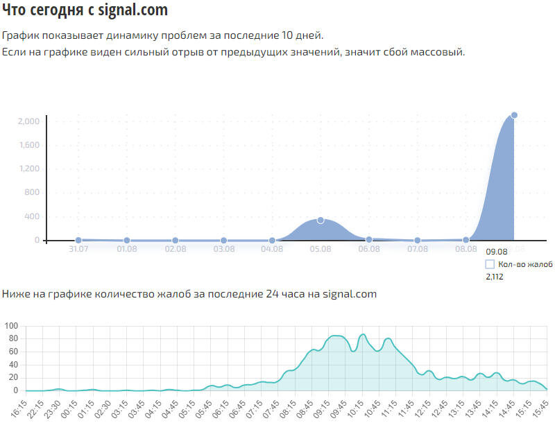 signal_2.jpg