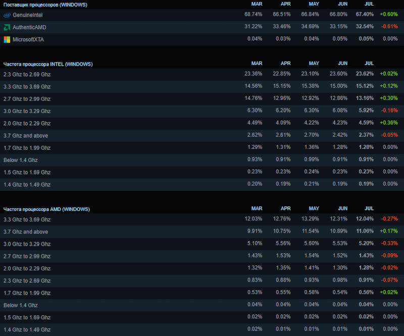 steam_3.jpg