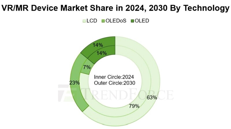 vr-mr-device-market-share-2024-2030.jpg