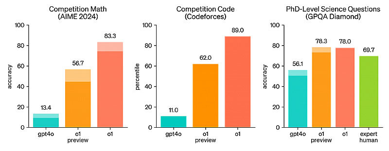 openai-56475.jpg