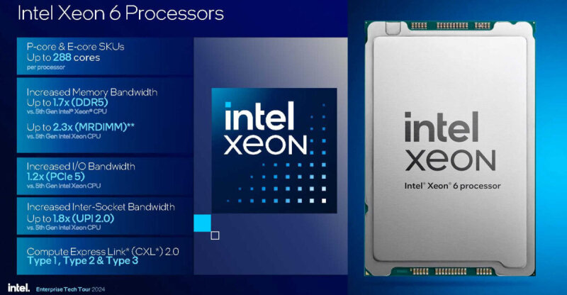 sm.INTEL-XEON-6-HERO.800.jpg