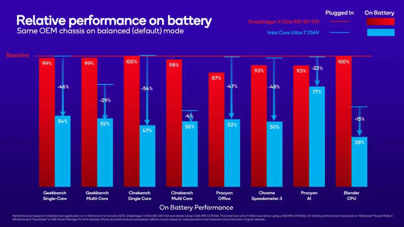 Intel-battery.jpg