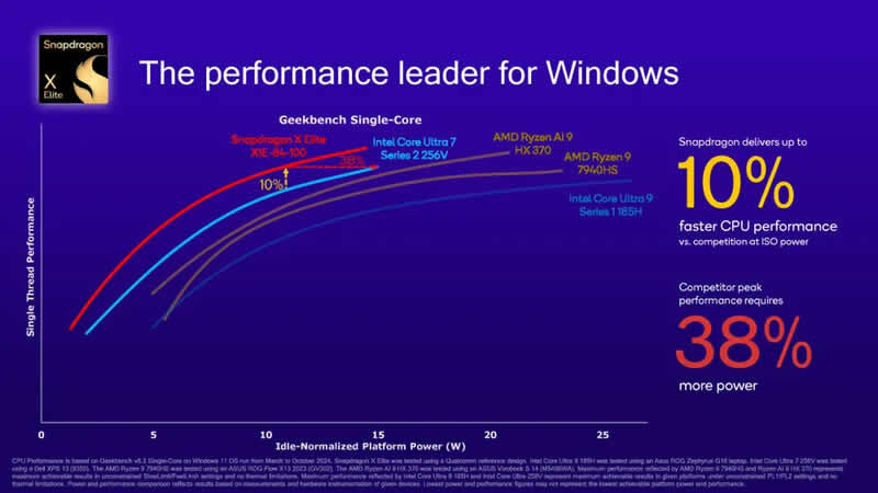 qualcomm-2.jpg