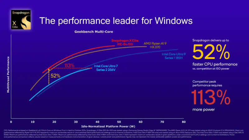 qualcomm-3.jpg