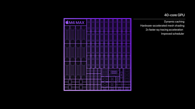 sm.Apple-M4-Max_1.800.jpg
