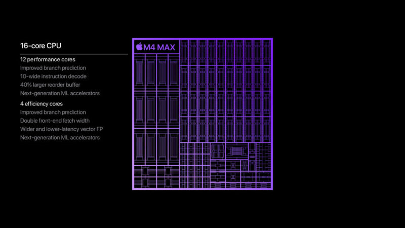 sm.Apple-M4-Max.800.jpg
