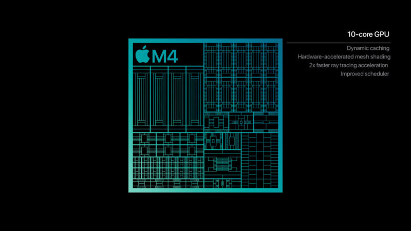 sm.Apple-M4_1.800.jpg