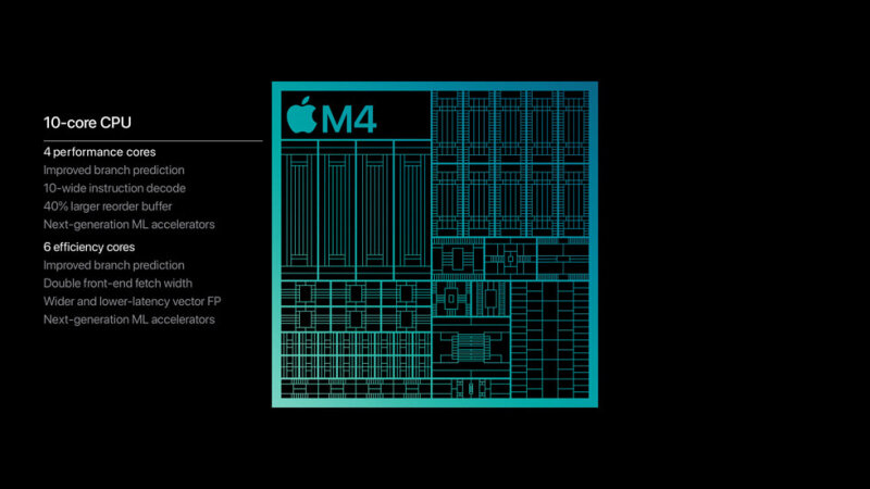 sm.Apple-M4.800.jpg