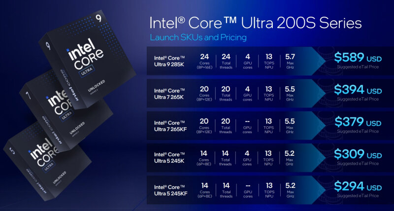 sm.Intel_core_ultra_200S_23.800.jpg