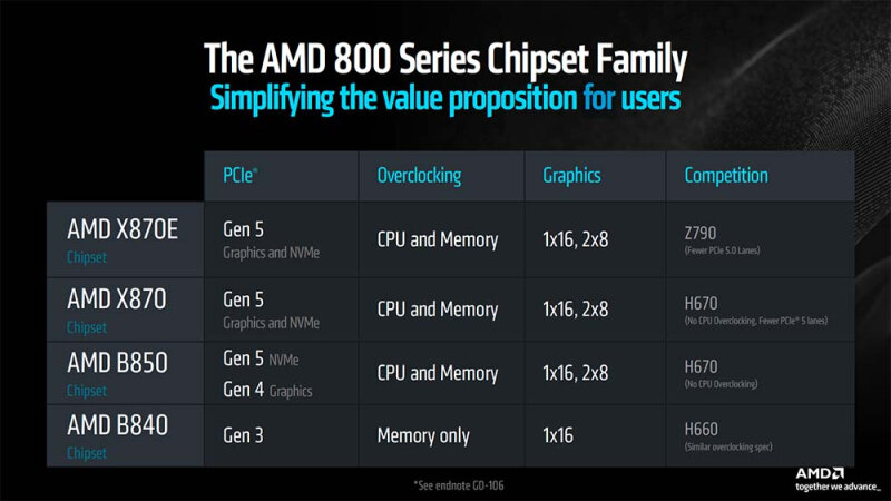 sm.amd-800-series.800.jpg