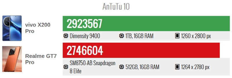 qual-med-antutu.jpg