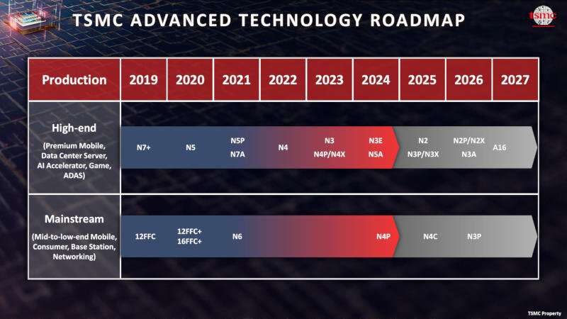tsmc.jpg