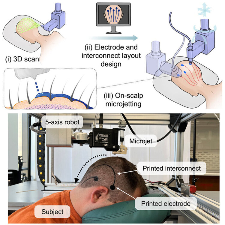 sm.2024-12-02-3D-printed-EEG-head-tattoo-b.800.jpg