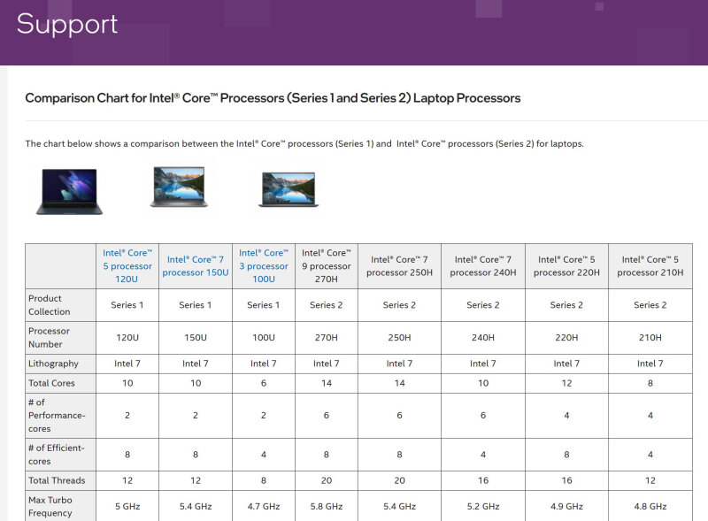 sm.INTEL-CORE-200H.800.jpg