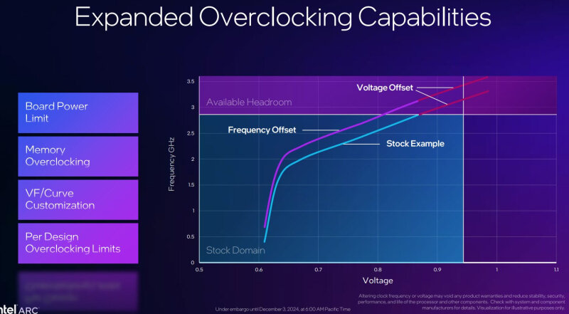 sm.INTEL-GRAPHICS-OC.800.jpg