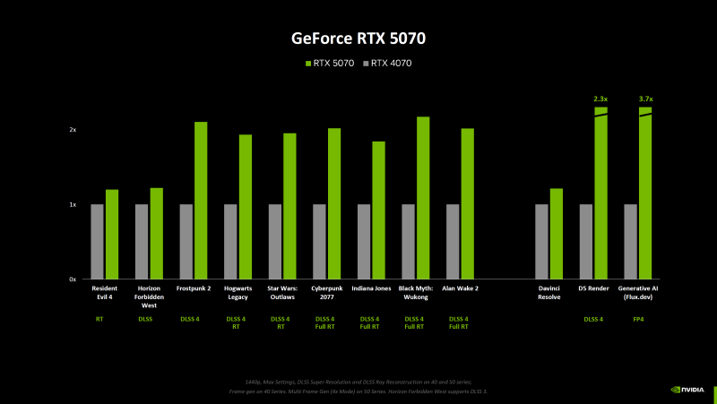 sm.RTX-5070-1.800.png