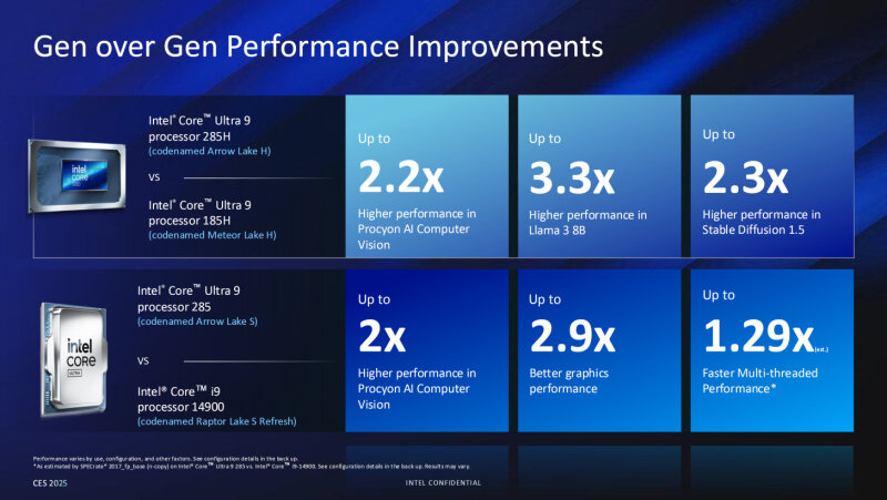 sm.intel_core_ultra_200s_new_02.800.jpg
