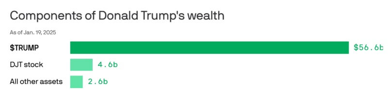 trump-wealth.jpg