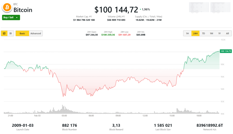sm.bitcoin_01.800.png