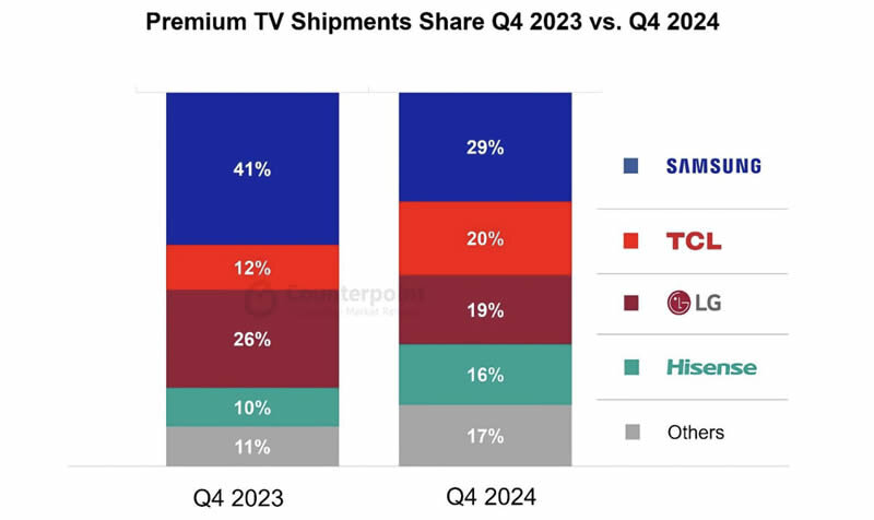 Global-TV-_Market_02.jpg