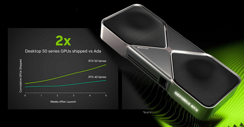 RTX50-VS-RTX40.jpg