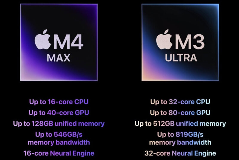 sm.apple-m3-ultra-m4-max-specs.800.jpg